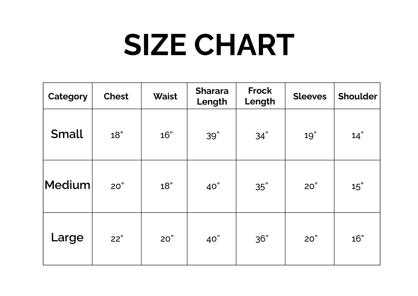 Bright Turquoise Dress